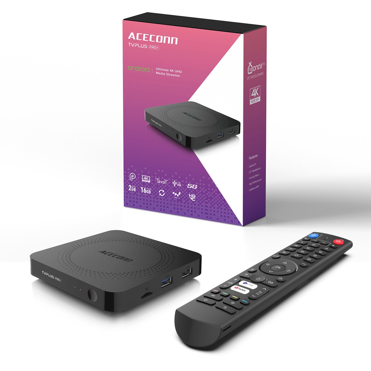 Android Box